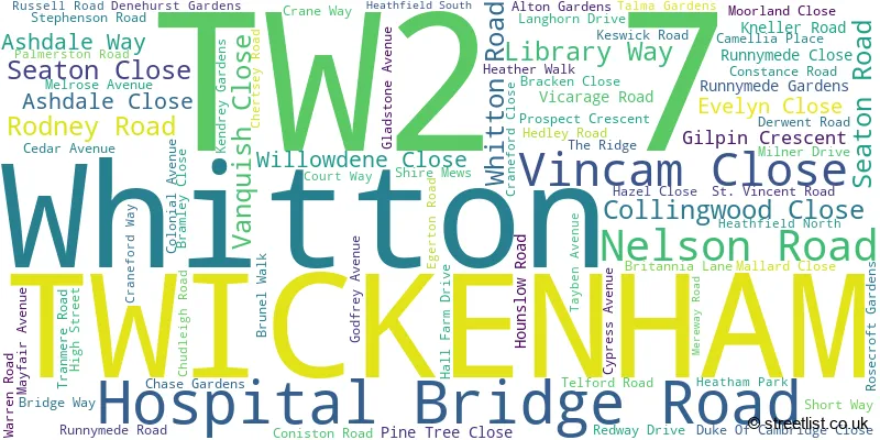 A word cloud for the TW2 7 postcode
